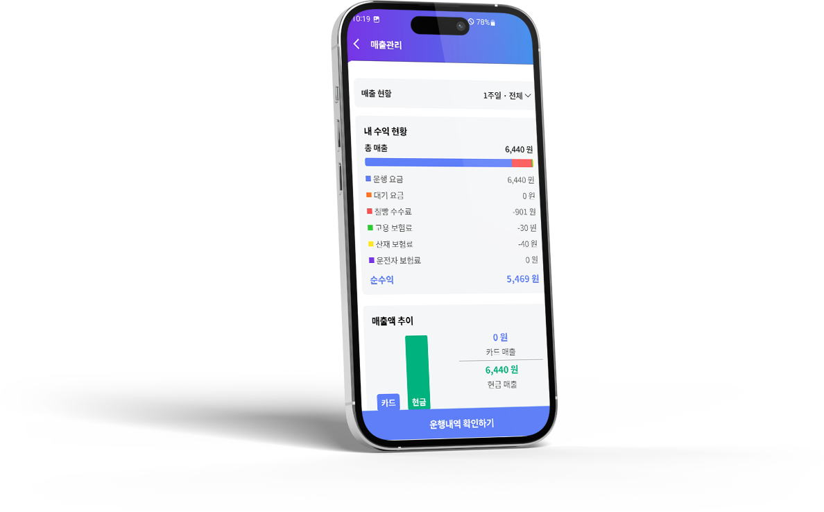 전화 아이콘